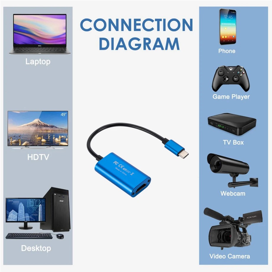 USB 3.0 Video Capture Card HD  - Usb C To Hdmi review and price