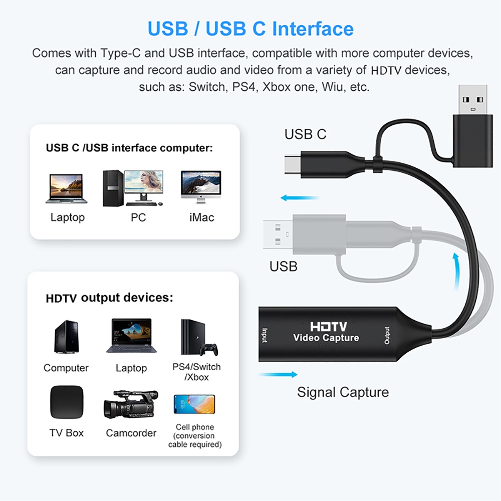 2 in 1 USB 3.0 Video Capture C - Usb C To Hdmi review and price