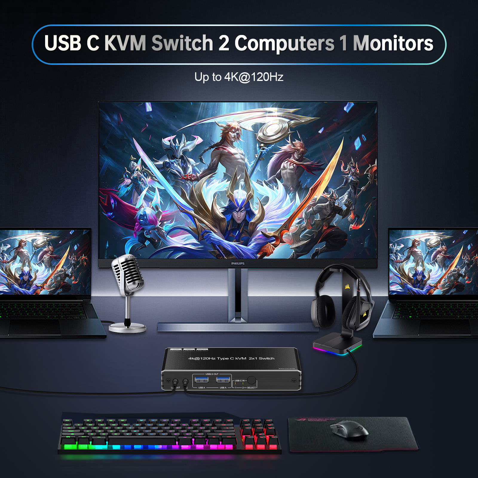 4K@120Hz 8k@60Hz USB C KVM Swi - Usb C To Hdmi review and price