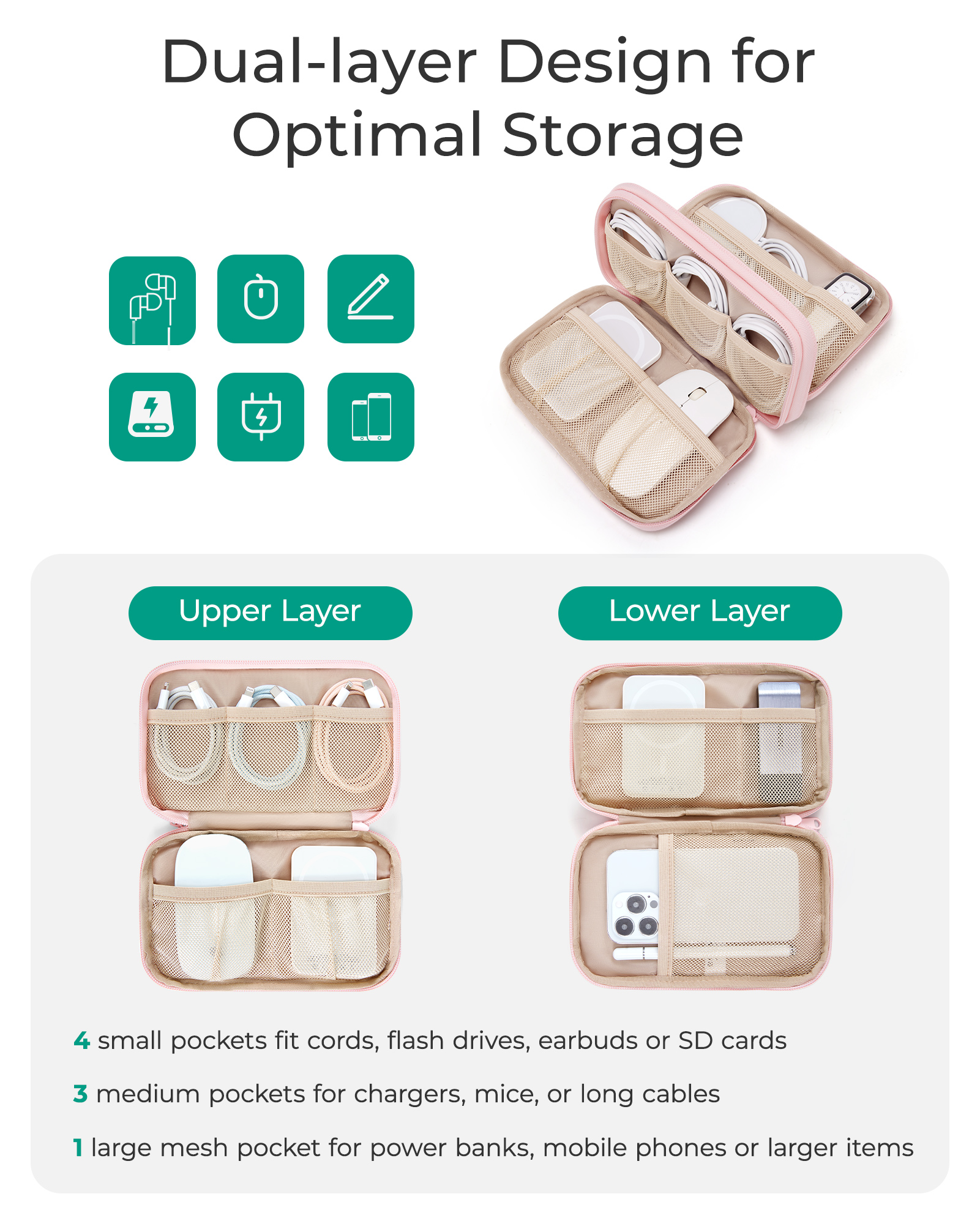 BAGSMART Cable Organiser Trave - Tech Accessories Backpack review and price