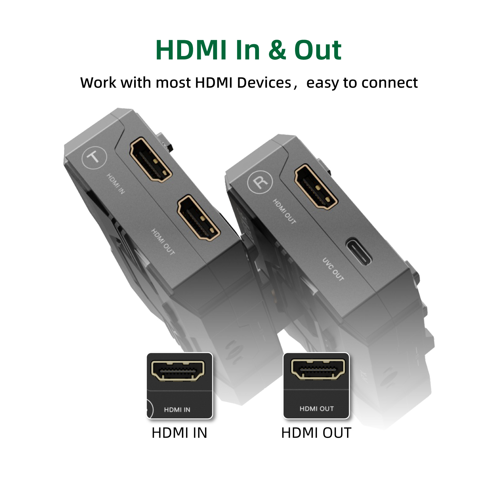 ACCSOON CineView HE HDMI Video - Usb C To Hdmi review and price