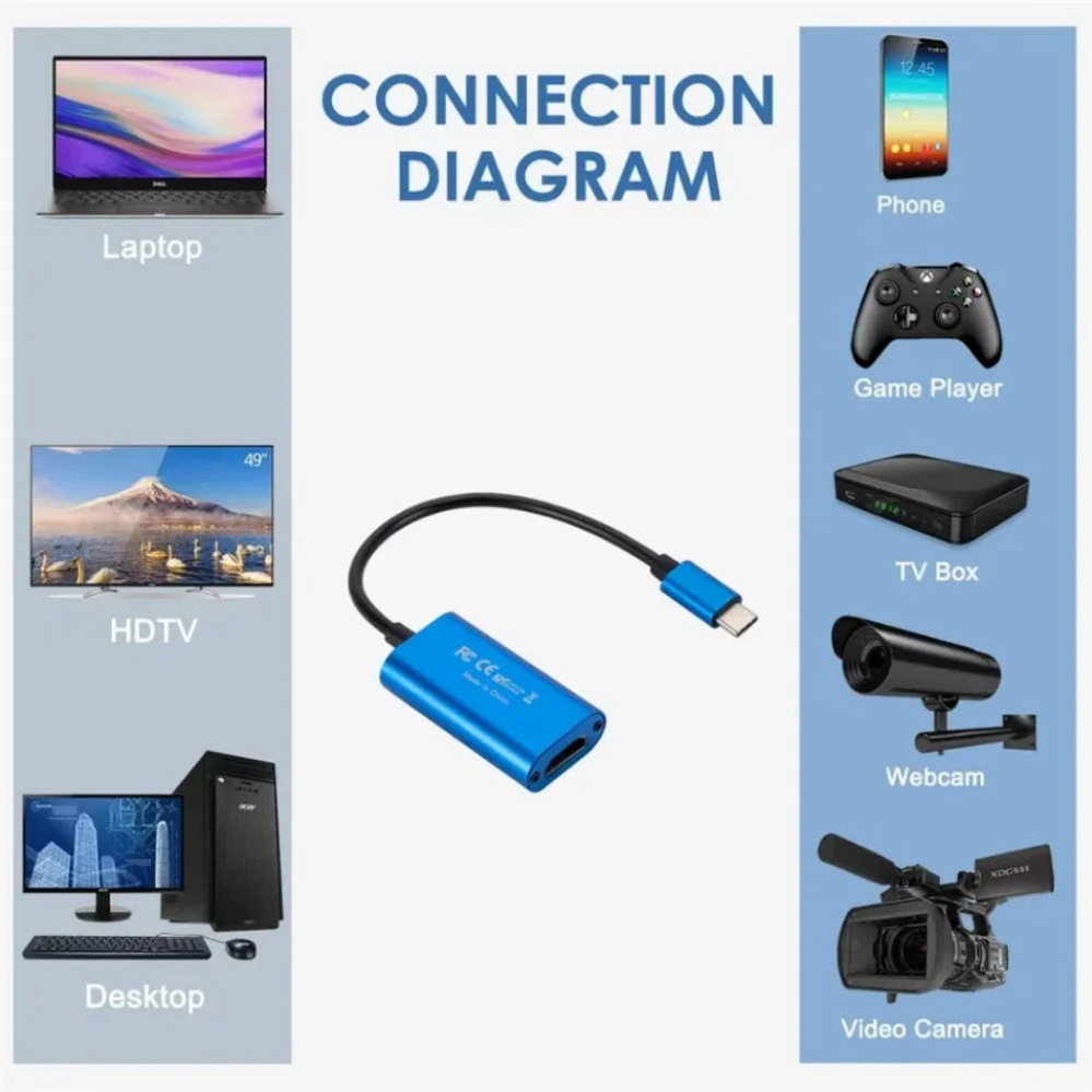 USB 3.0 Video Capture Card HD  - Usb C To Hdmi review and price