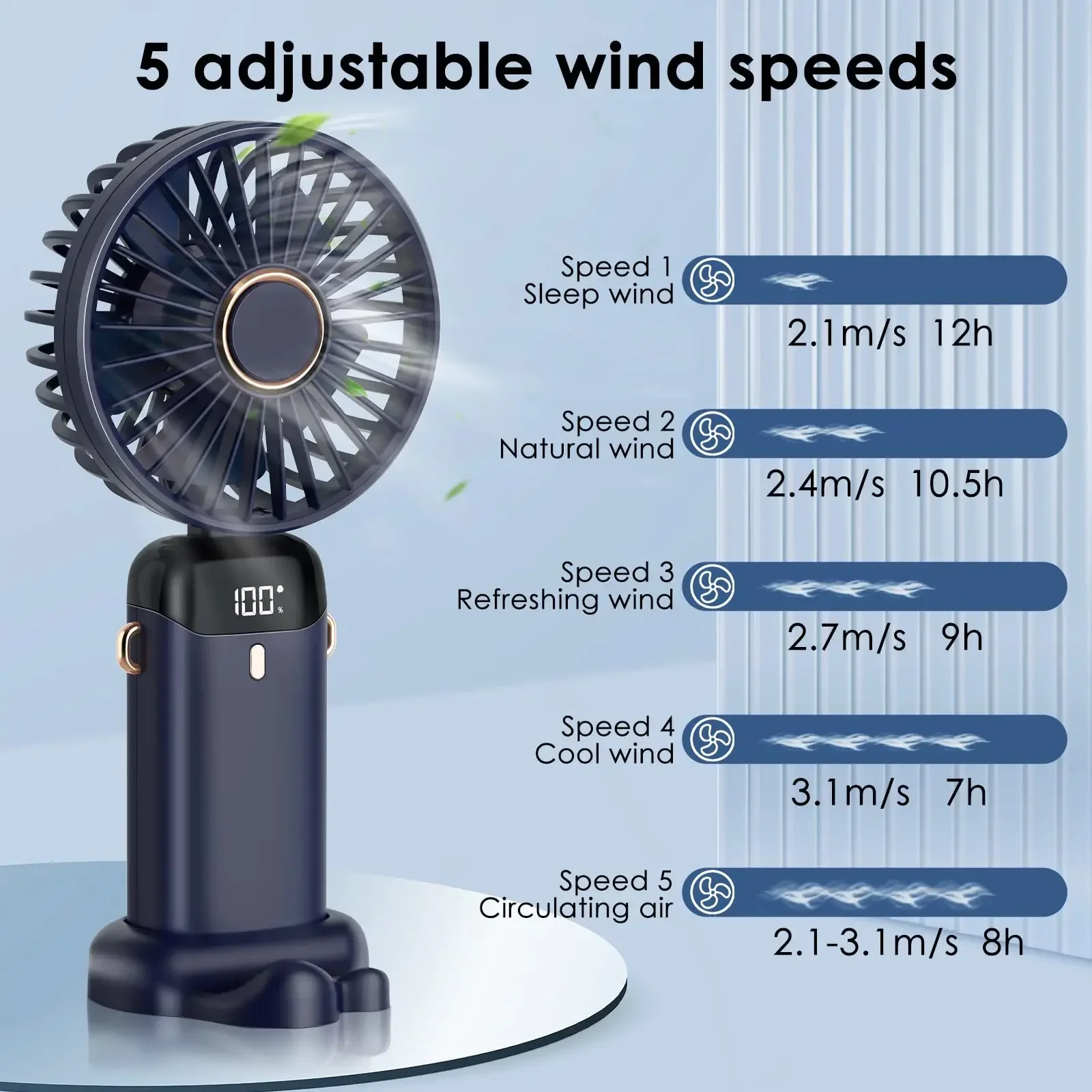 5000mAh Handheld Mini Fan Wire - Power Bank Wireless review and price