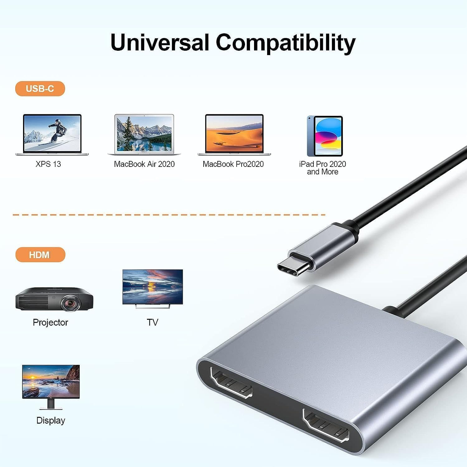 USB C Thunderbolt3 to Dual 4K  - Usb C To Hdmi review and price